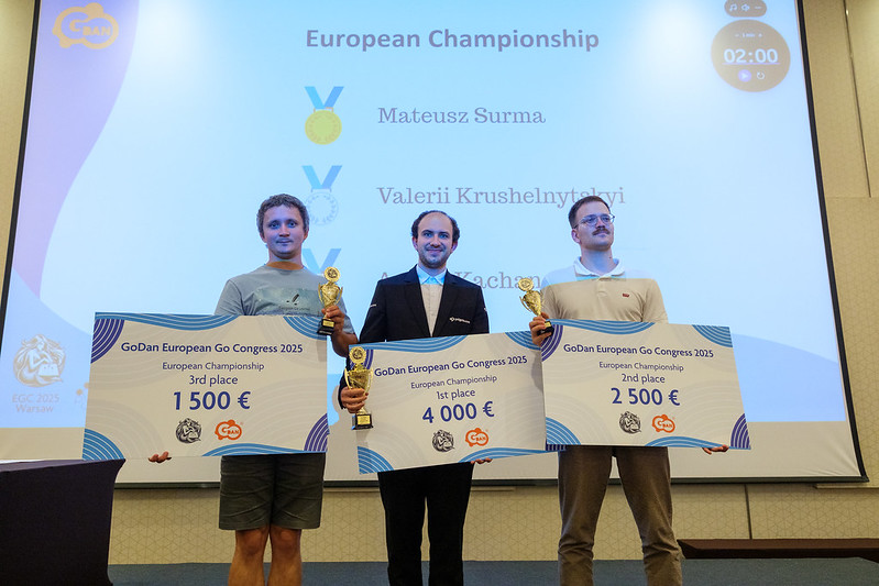 European Championship